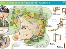 Playground concept